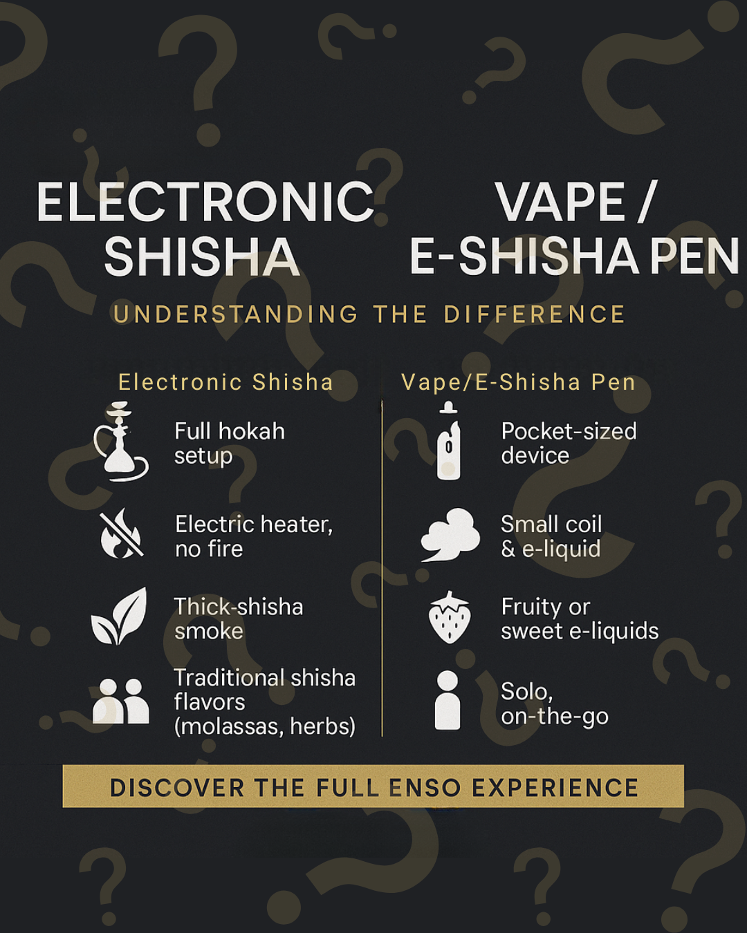 Electronic Shisha Ensoshisha Electronic Shisha Ensoshisha