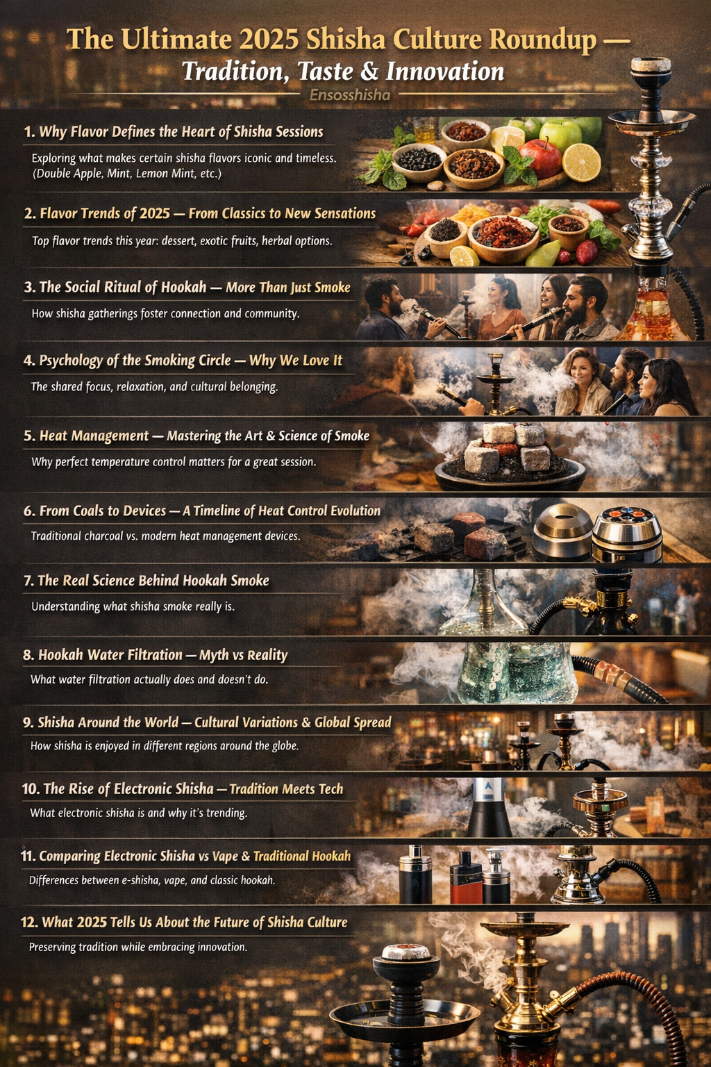 What 2025 Tells Us About the Future of Shisha Culture