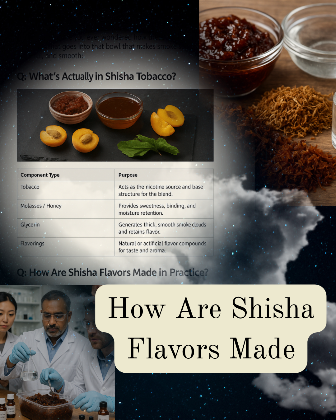 The Science of Taste and Aroma in Shisha
